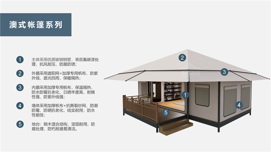 松山区户外野奢帐篷></p><p>此外，生物荧光照明系统还为户外露营增添了一份别样的乐趣。在夜晚，你可以躺在帐篷里，仰望星空，欣赏着周围闪烁的荧光，仿佛置身于一个神秘的童话世界。孩子们会对这神奇的光芒充满好奇，围绕着帐篷嬉戏玩耍，感受大自然赋予的独特魅力。这种独特的体验，将成为你与家人、朋友之间珍贵的回忆，让户外露营变得更加难忘。</p><p>对于追求高品质户外生活的人们来说，生物荧光照明系统的户外野奢帐篷无疑是一个绝佳的选择。它不仅提供了舒适的住宿环境，还为你带来了与自然亲密接触的独特机会。在这个快节奏的时代，让我们放慢脚步，走进大自然，感受生物荧光照明系统带来的奇妙夜晚，开启一场别样的户外野奢之旅。</p><p>随着技术的不断进步，相信生物荧光照明系统将会在未来的户外领域得到更广泛的应用。它将为更多的人带来独特的户外体验，让我们在享受自然的同时，也能领略到科技与自然相结合的无限魅力。让我们一起期待这个充满奇幻光芒的未来户外世界，迎接更多惊喜与美好的到来。</p>    </article>
    <span class=